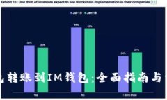 如何从TP钱包转账到IM钱包：全面指南与常见问题