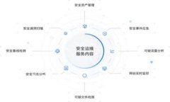 如何投资低市值加密货币指数：风险、策略与前