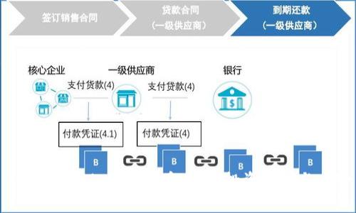 全面解析Bit加密货币：未来投资机遇与风险