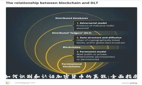 如何识别和认证加密货币的真假:全面指南