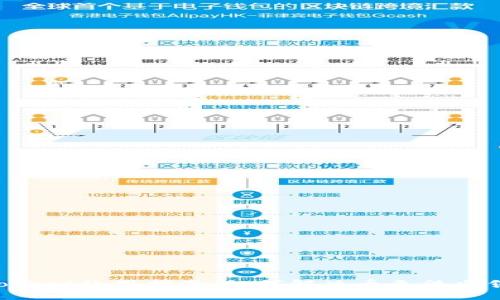TokenPocket使用指南:如何解决币无法出售的问题