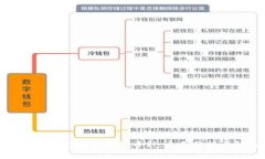 TP钱包中的不支持兑换的币种:全面分析与解决方