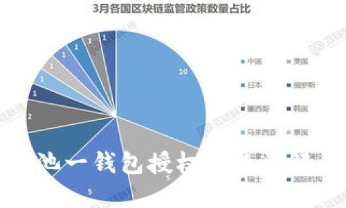 : TP钱包矿池一钱包授权问题详解与解决方案