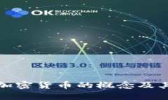 全面解析数字加密货币的概念及其未来发展趋势