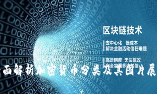全面解析加密货币分类及其图片展示