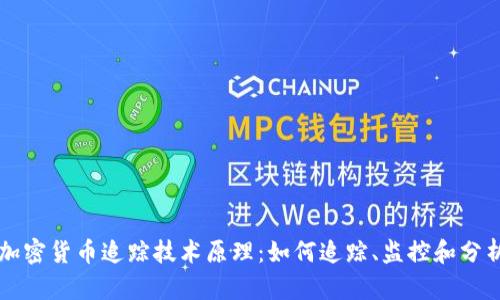 深入解析加密货币追踪技术原理：如何追踪、监控和分析数字资产