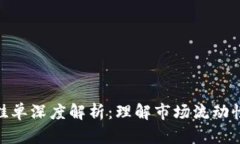 : 加密货币挂单深度解析：理解市场流动性与投资