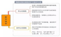 深入解析XRP加密货币：未来的金融解决方案还是