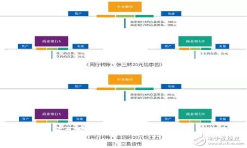 2023年第一季度加密货币市场价格解析与未来趋势展望