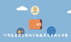 TP钱包当前支持的公链数量及其特色详解