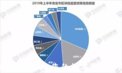 TokenPocket 电话客服:您的数字钱包保障与支持中
