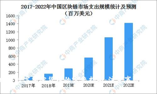中国购买数字加密货币的完整指南:注意事项与最佳实践