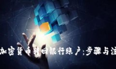 如何将加密货币转回银行账户:步骤与注意事项