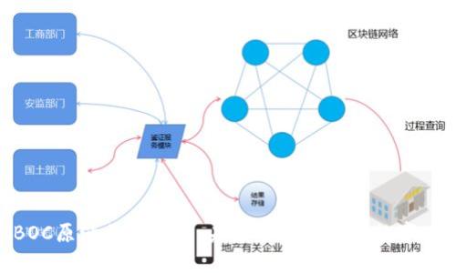 bitaotiCBOC原油加密货币:未来能源市场的数字化转型之路