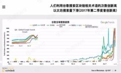 探索加密货币落地应用:如何在现实世界中利用