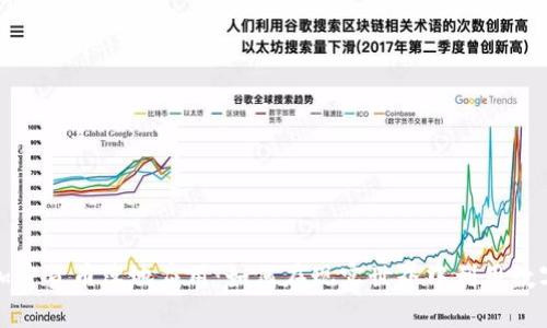 探索加密货币落地应用:如何在现实世界中利用数字资产