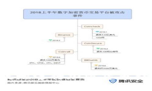 如何安全高效地进行加密货币提款:全面指南