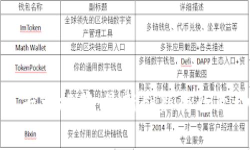 加密货币专利推荐:最新创新与行业动态分析