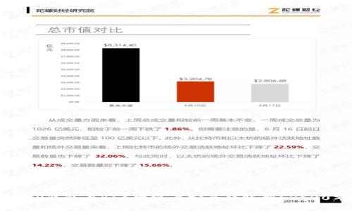 如何使用TP钱包在BSC网络上安全转账到ERC20气体代币