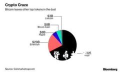 深入探讨加密虚拟货币技术的未来与应用