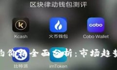 加密货币合约价格全面分析:市场趋势与投资策