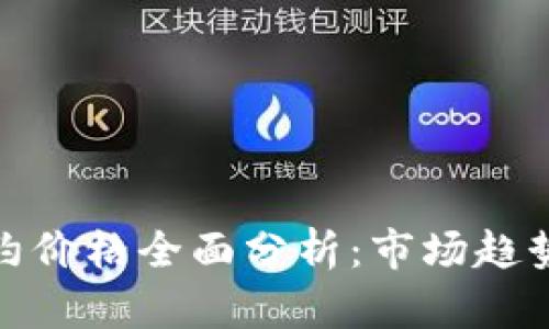 加密货币合约价格全面分析:市场趋势与投资策略