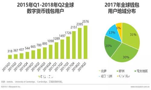 美国执法机构如何应对加密货币的崛起