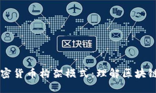 深入探讨加密货币构架模式:理解区块链技术与应用