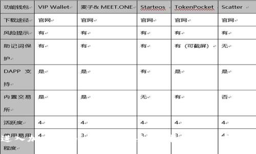 马云进入加密货币:解读区块链技术对未来商业的影响