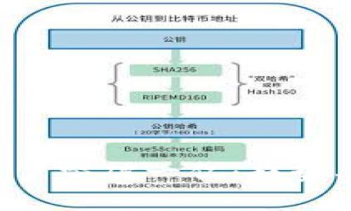 全球加密货币用户突破一亿:趋势、影响及未来展望