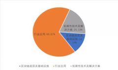 伦敦加密货币支付平台:引领未来数字支付的革
