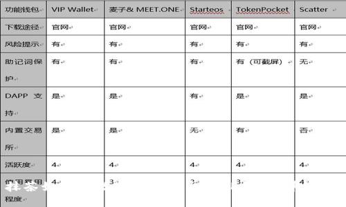 抹茶如何将数字货币提取到TP钱包:详细指南