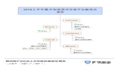 秘鲁加密货币的现状与未来:机遇与挑战