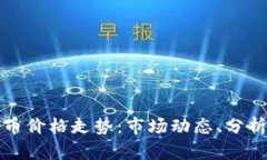 深入理解加密货币价格走势:市场动态、分析方