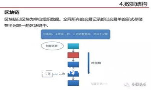 安卓手机TP钱包未适配的解决方案与常见问题解析