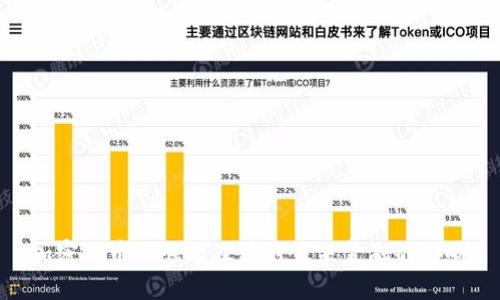 加密货币的崛起及其对未来金融的影响