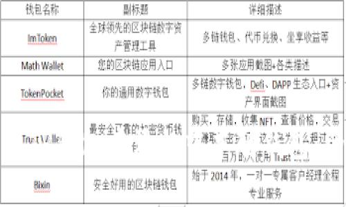 : 如何在TP钱包中添加中本聪钱包：全面指南