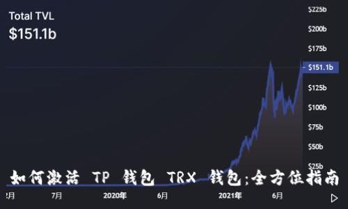 如何激活 TP 钱包 TRX 钱包:全方位指南