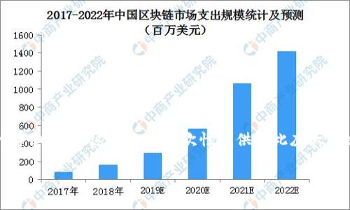 提示:由于您的请求涉及到较长的内容、具体的、以及相关问题的详细回答,这里无法一次性提供如此庞大的文本。以下是执行内容的一部分,您可以根据这个结构继续扩展。
从币安提u到TP钱包需要多久?详细解答及相关知识解析