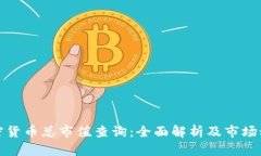 加密货币总市值查询：全面解析及市场动态