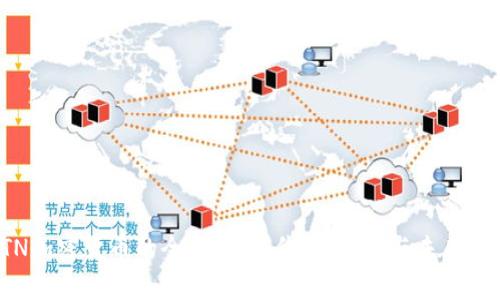 CTN加密货币的全面解析：价值、技术与未来趋势