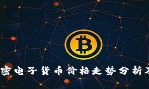 2023年加密电子货币价格走势分析及未来预测