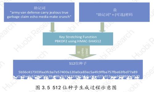 数据加密与数字货币的深度解析：如何保护您的资产？
