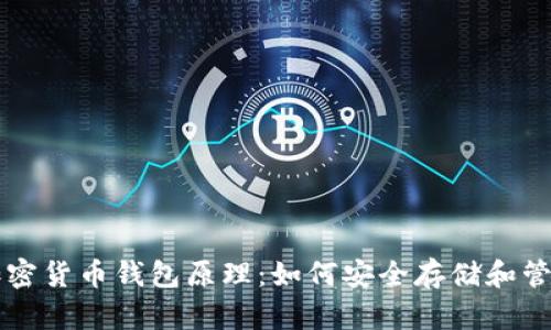 深入解析加密货币钱包原理:如何安全存储和管理数字资产