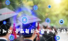 加密货币投资知识:全面解析加密货币市场及其