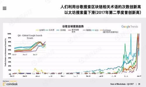 : 人人网加密货币:重塑社交平台的未来