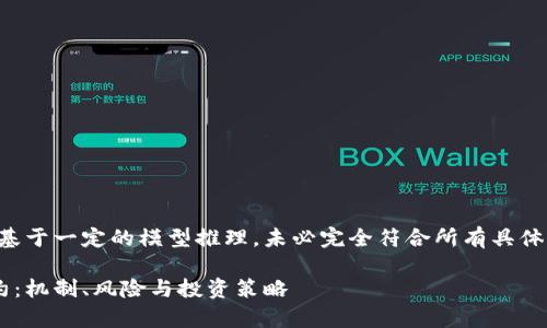 请注意,以下生成的内容是基于一定的模型推理,未必完全符合所有具体需求,建议进行适当修改与。
全面解析数字加密货币合约:机制、风险与投资策略