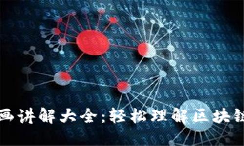 加密货币漫画讲解大全:轻松理解区块链与数字货币