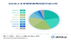 深入解析加密货币TFX:投资机会与市场前景