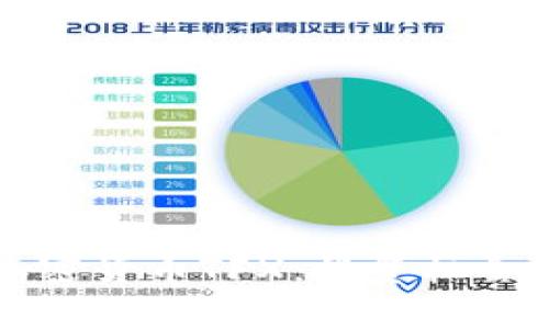 深入解析加密货币TFX:投资机会与市场前景